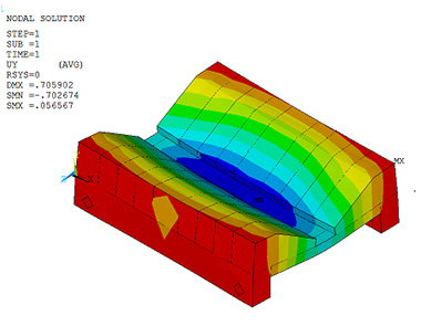 十堰環(huán)氧地坪公司